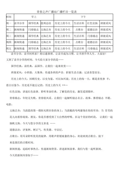 校园之声广播站栏目设置