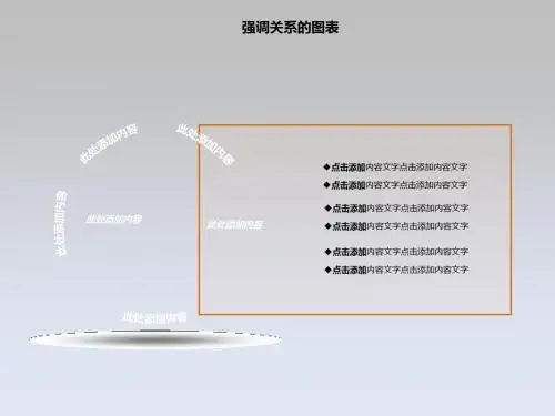 递进关系图表