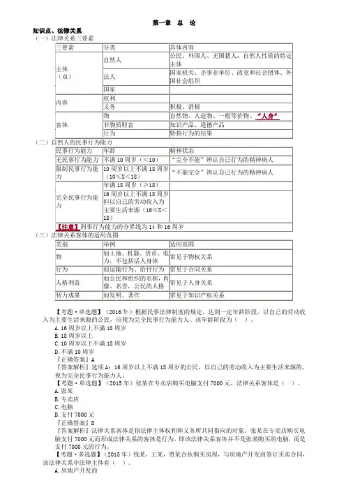 初级会计师【经济法基础】预习巩固版