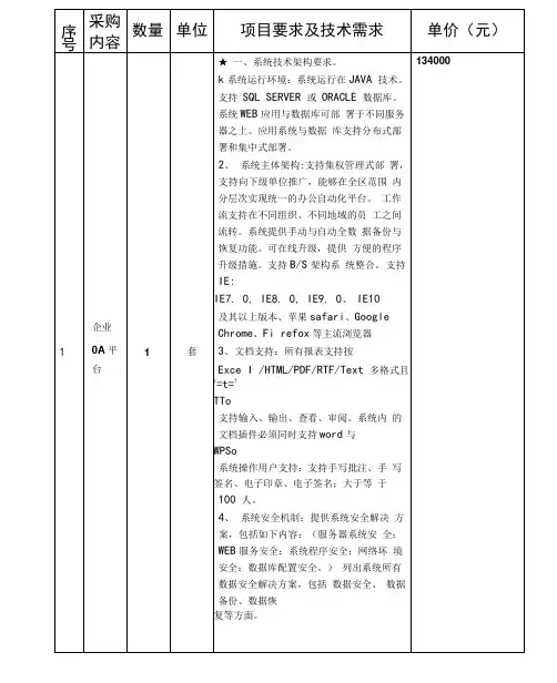 技术参数一览表