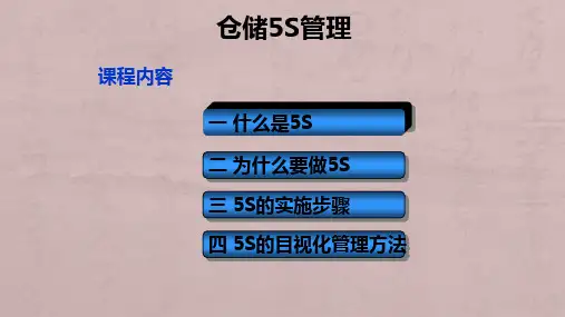 仓库5S管理(附完整版仓库改善案例)201812