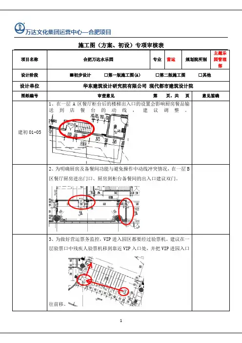 合肥万达水乐园初步设计图纸审核意见-建筑(主题乐园管理部-合肥)