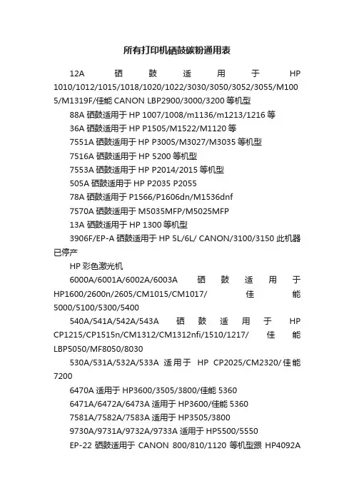 所有打印机硒鼓碳粉通用表