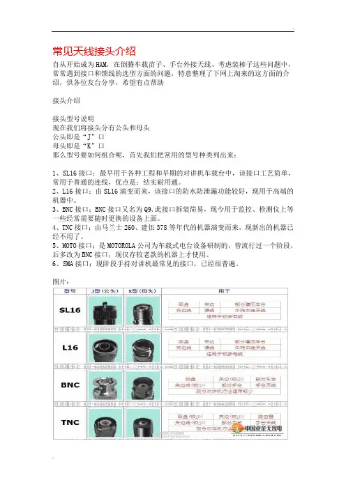 常见天线接头介绍