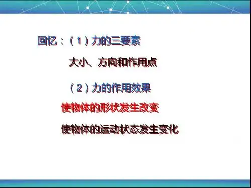2.3 弹力(与2.3弹力学案配套使用)