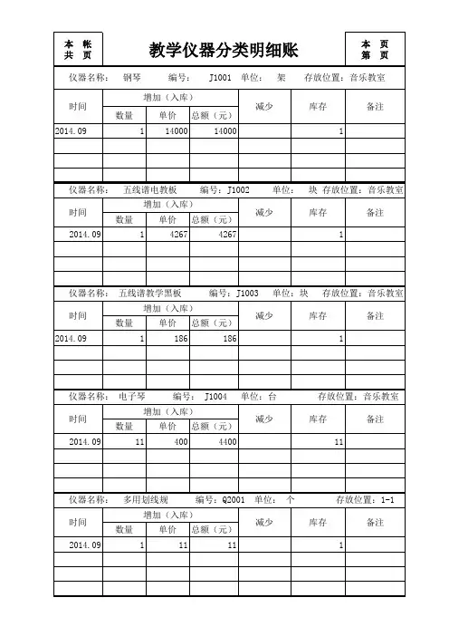 音乐功能室 管理分类明细帐(修改版)