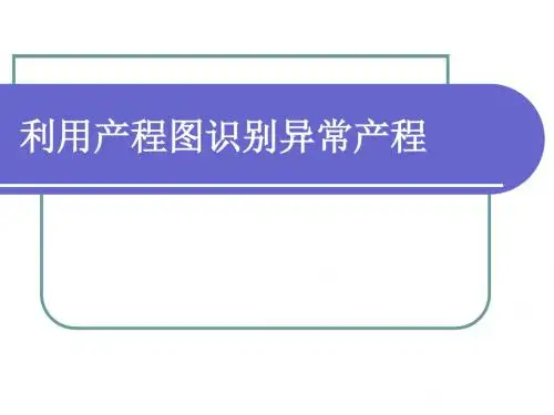 产程图的绘制与分析