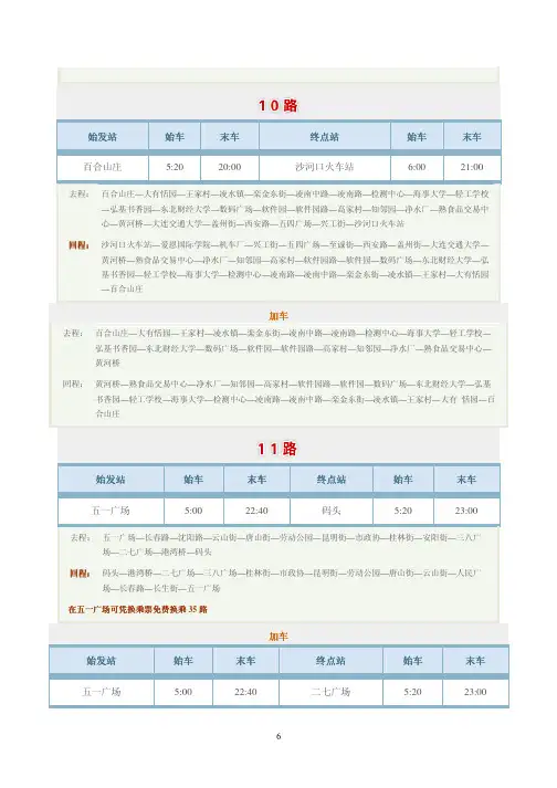 大连公交线路10--28路站点