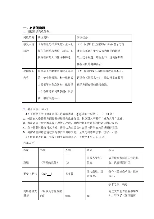 语文初一《钢铁是怎样炼成的》名著导读专题试卷及答案解析