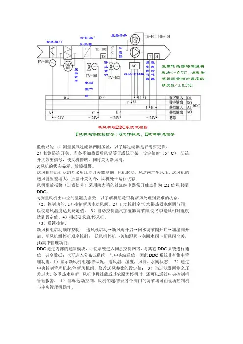 控制原理图