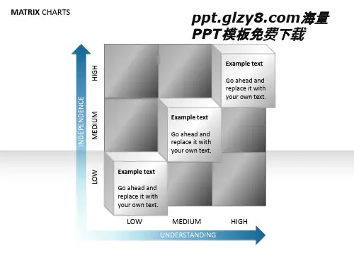 PPT矩阵图样式
