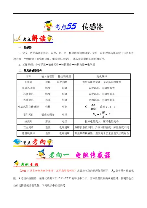 高考物理考点详析 传感器