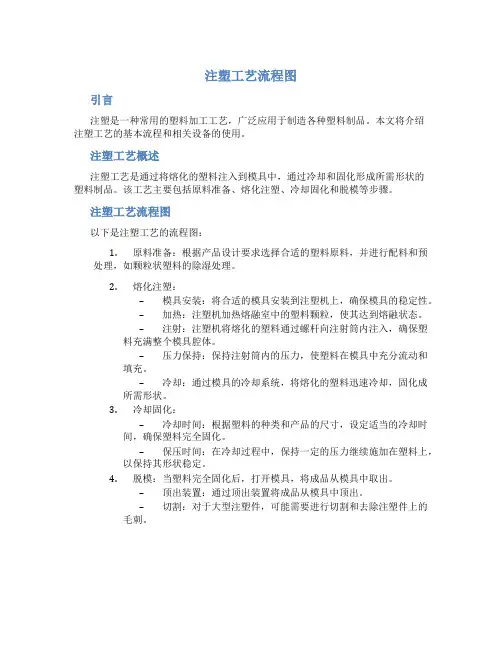 注塑工艺流程图