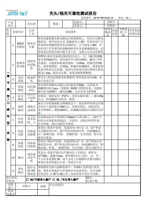 单品物料可靠性测试报告