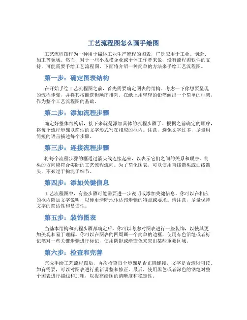工艺流程图怎么画手绘图