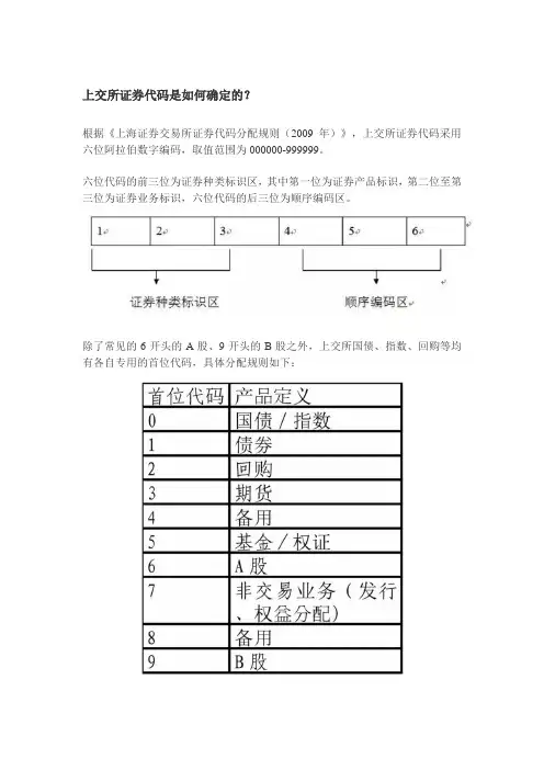 怎么区分股票类型