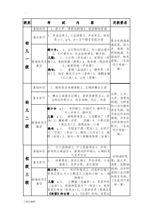朗诵考级各级要求