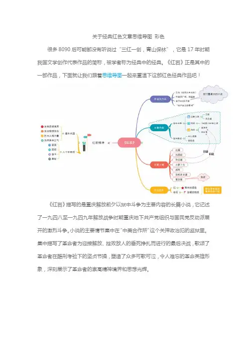 关于经典红色文章思维导图 彩色