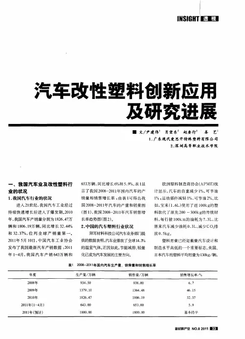 汽车改性塑料创新应用及研究进展
