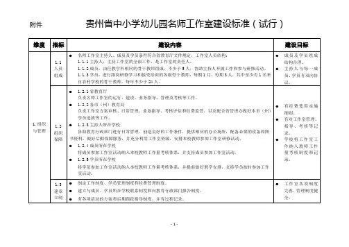 贵州省中小学(幼儿园)名师工作室建设标准(下文)