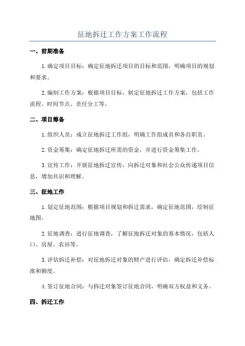 征地拆迁工作方案工作流程