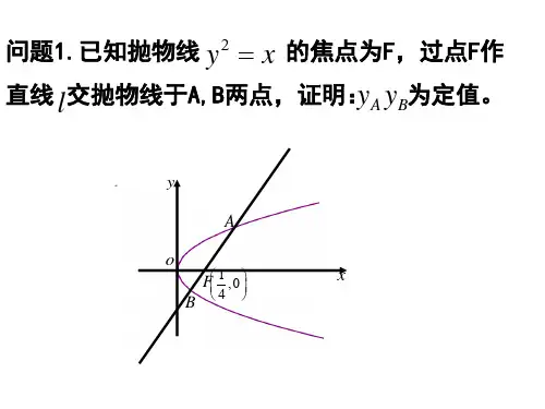 抛物线有关的定点定值问题