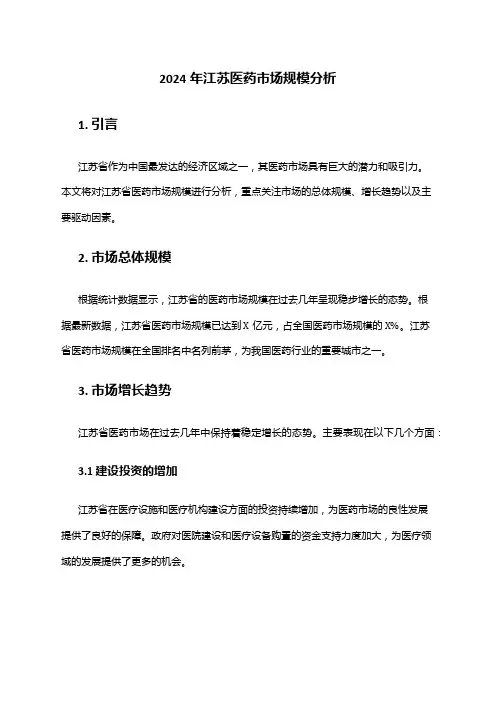2024年江苏医药市场规模分析