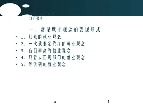 公共职业指导和职业介绍ppt课件