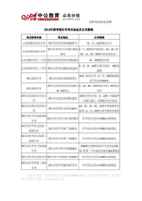 2014年国考烟台市考点地址及公交路线