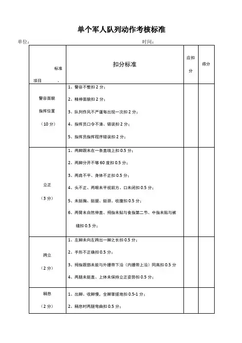 单个军人徒手队列动作考核标准讲解