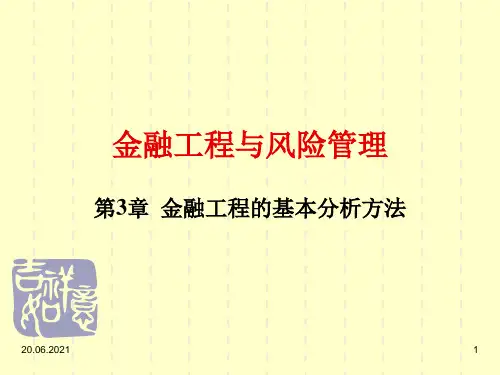 金融工程与风险管理培训课件