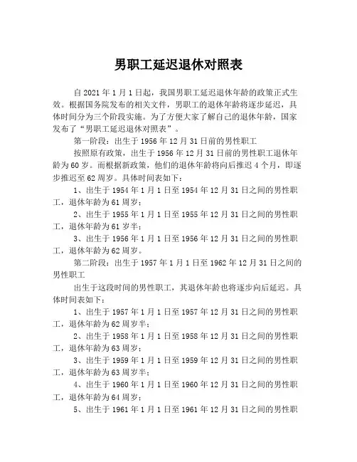 男职工延迟退休对照表