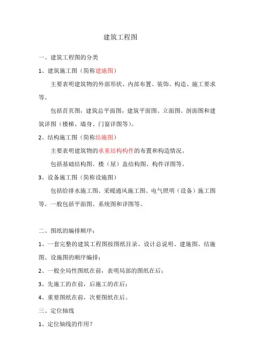 建筑识图基本知识