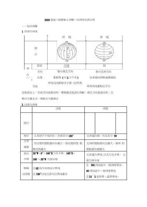 2020届高三地理复习讲解：经纬网及其应用