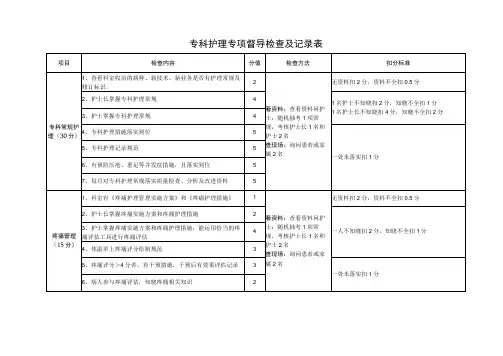 专科护理专项督导检查及记录表
