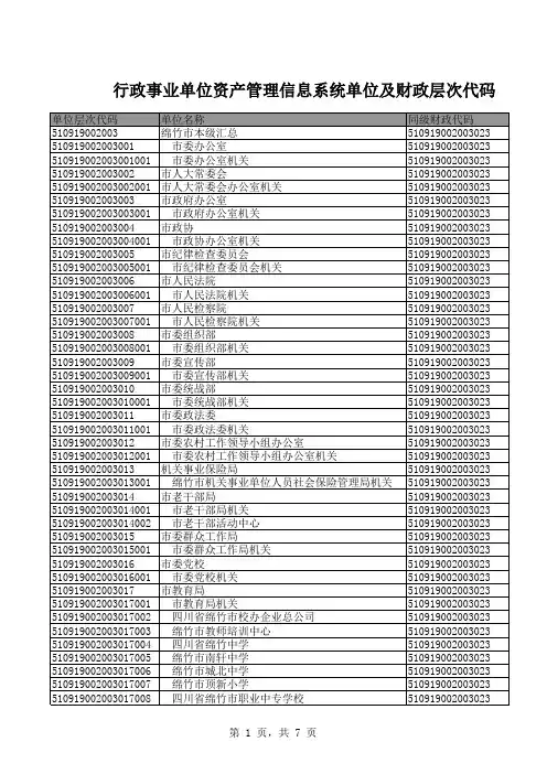 行政事业单位层次代码