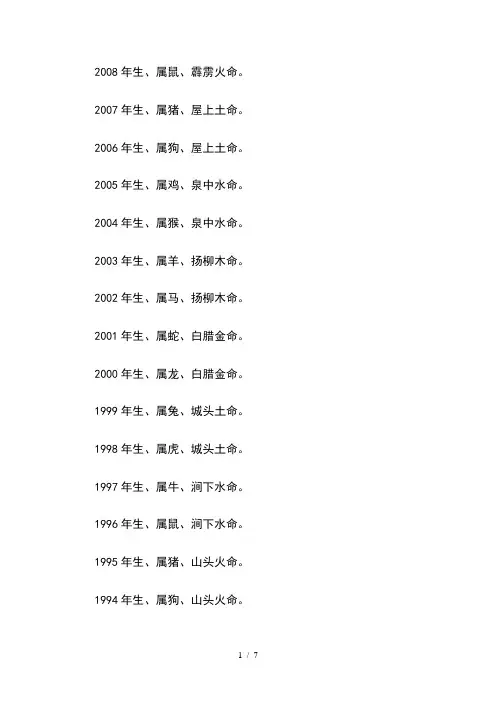 易经五行Word