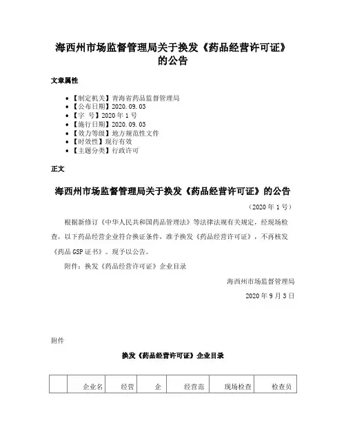 海西州市场监督管理局关于换发《药品经营许可证》的公告