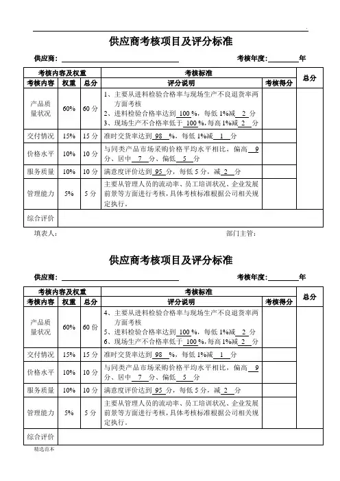 供应商考核项目及评分标准