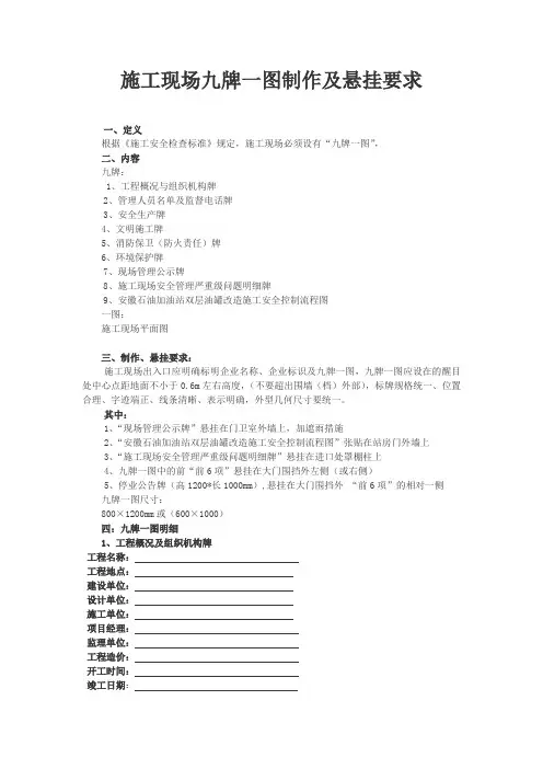 施工现场“九牌一图”及相关制作规范、悬挂要求(1)