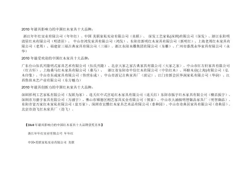 十佳红木家具品牌排行榜