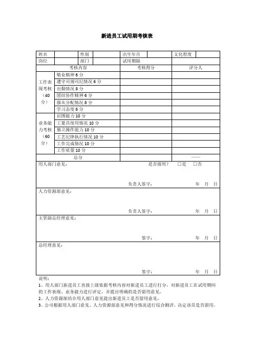 某机械厂新进员工试用期考核表-模板
