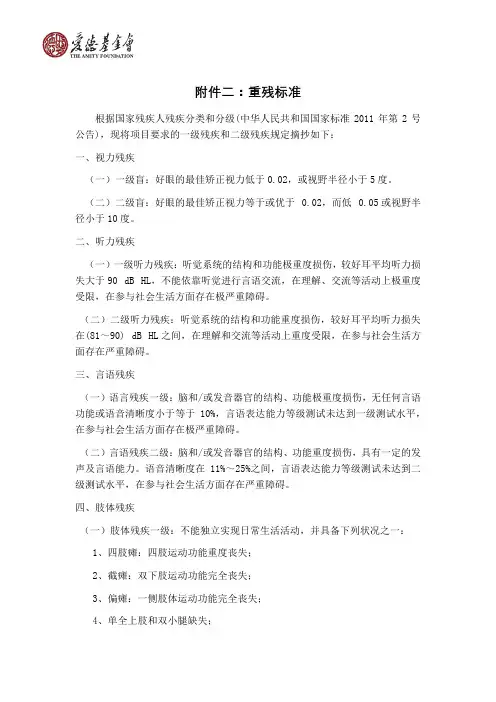 重残标准