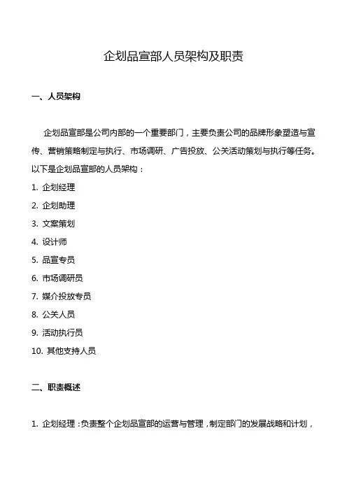 企划品宣部人员架构及职责