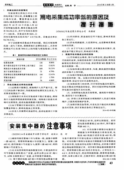 用电采集成功率低的原因及提升措施