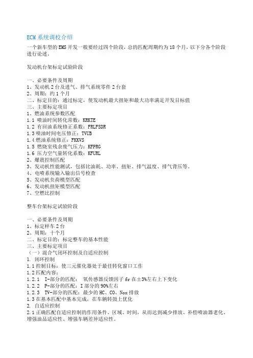 ECM系统调校介绍