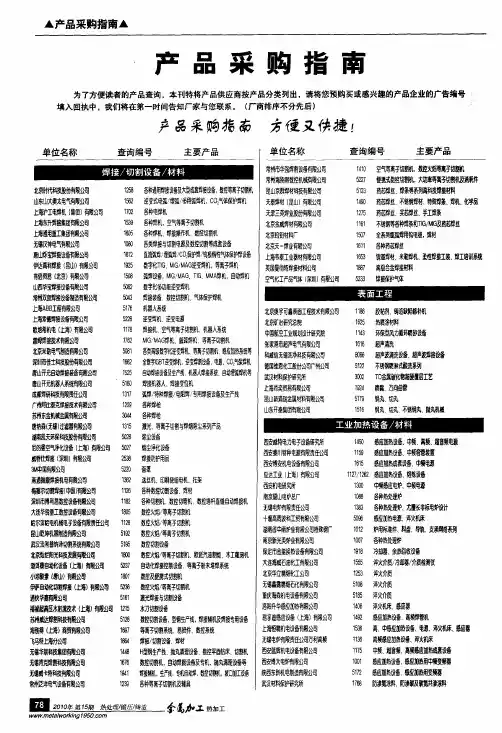 产品采购指南