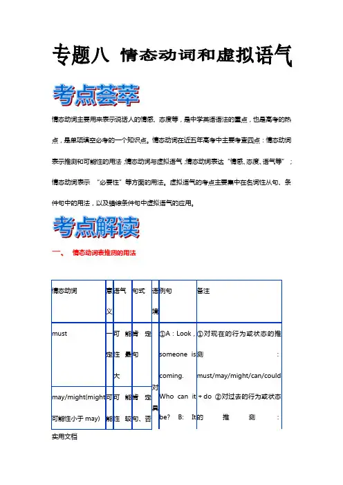 2012届高考英语语法精品学案：专题8 情态动词和虚拟语气