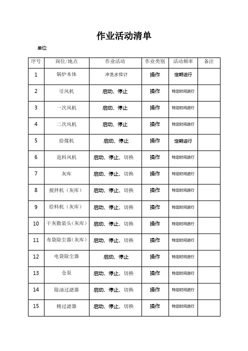 作业活动清单