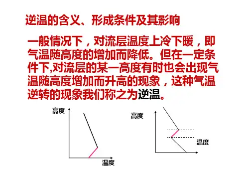 逆温
